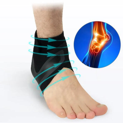 Compression Ankle Brace (BUY 1 GET 1 FREE)(75%OFF)