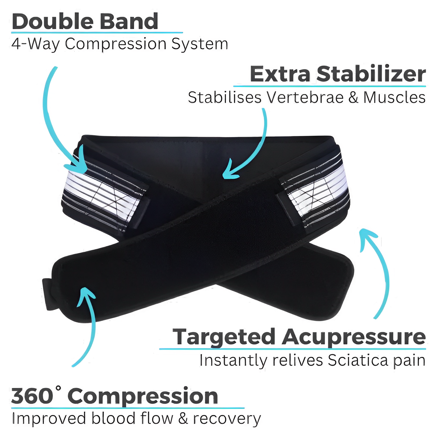 Instant Pain Relief Belt For Sciatica & Lower Back Pain