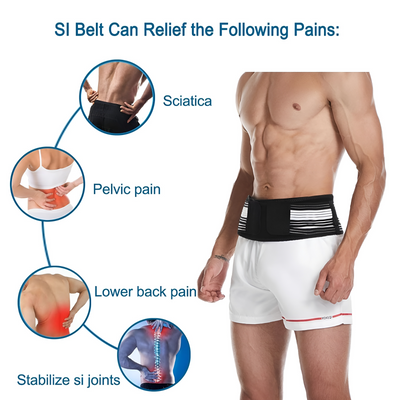 Instant Pain Relief Belt For Sciatica & Lower Back Pain